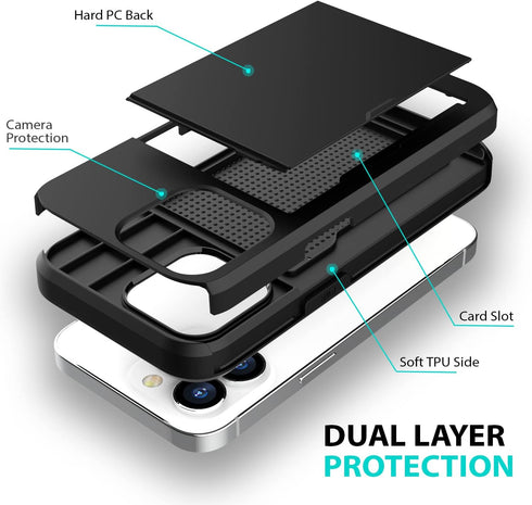 ZUSLAB Card Holder Slot Case Compatible with Apple iPhone 15 6.1 Inches 2023, Phone Wallet Case with 1 Tempered Glass Screen Protector, Rubber & P...