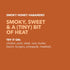 Spiceology - Smoky Honey Habanero - Sweet and Spicy Honey BBQ Rub - Spices and Seasonings - 5.7 oz...