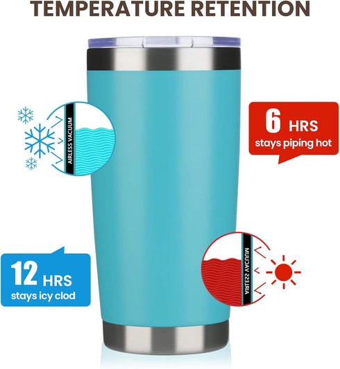 MEWAY 20oz Tumbler Cup Double Wall Vacuum Insulated Travel Mug Bulk, Stainless Steel Tumblers with Lid and Straw, Durable Powder Coated Coffee Cup...