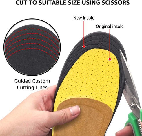 Dr. Foot's Arch Support Insoles, Relief from Plantar Fasciitis, Metatarsal and Heel Pain, Foot Pain (Medium(Women's 6-10/ Men's 5-8))...