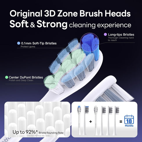 Sonic Electric Toothbrush for Adults and Kids - 40000 VPM Motor Power Toothbrush with 6 Original 3D Brush Heads, Up to 70 Days Battery Power (T2 M...