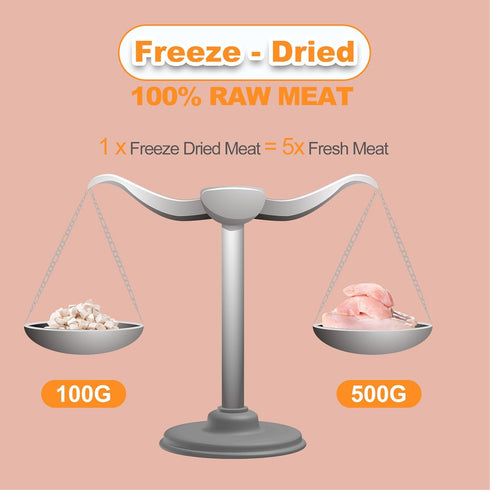 Freeze Dried Chicken Dog Treats - Raw Chicken Breast Cube High Protein Snacks for Training Healthy Limited Single Ingredient Grain Free Chicken Di...