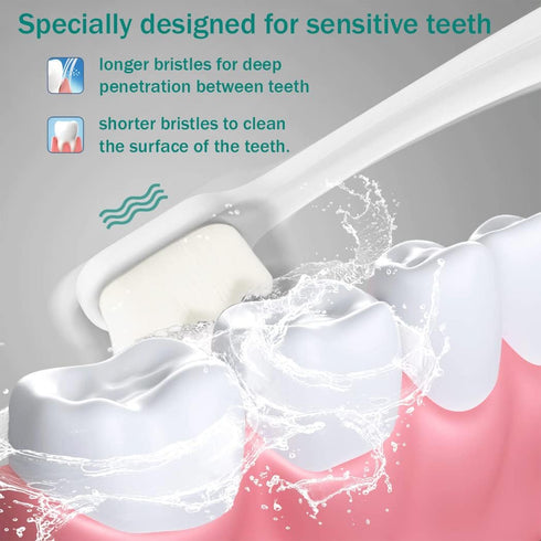 GoldDawn Extra Soft Toothbrush for Sensitive Teeth and Gums? Micro Fur Manual Toothbrush with 20000 Ultra Soft Bristle, Excellent Cleaning Effect?...