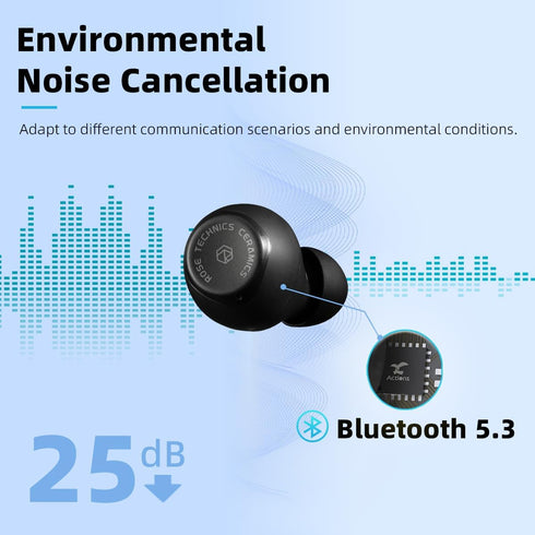 Rose Technics Ceramics True Wireless Stereo Earbuds, Bluetooth 5.3 High-Fidelity Headphones with HD Mics, 60ms Gaming Earphones, 35H Playtime with...