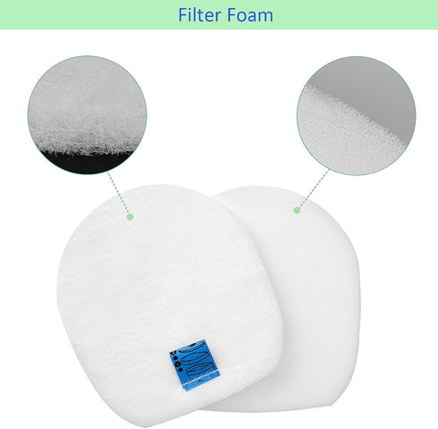 IX140 IX141 IX142 Filters, Lichelete IX141 Filters for Shark Rocket Pet Pro IZ140 IZ140C IZ141C IZ142 UZ145 Stick Vacuums, Part 616FJ140 and 617FJ...