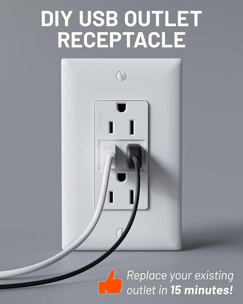 ECHOGEAR USB Outlet - 3.1 Dual USB Power Outlet with 2X AC Outlets & 2X USB-A Ports - Easy Install includes Wall Plate, Hardware & Outlet Receptac...