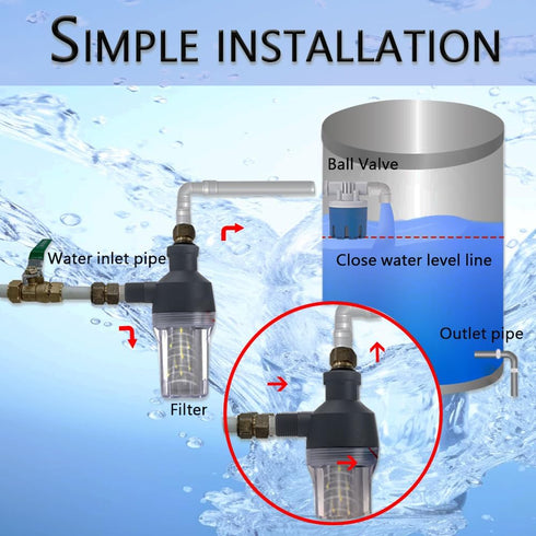 Spin Down Sediment Filter, Reusable Sediment Water Filter, with 250 Mesh Screen, Leak-Proof Gasket and wrench, For water heaters, washing machines...
