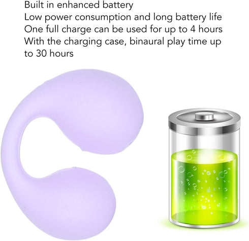 Open Ear Headphones, Wireless Headphones, Waterproof Stereo Noise Cancelling Clip On Open Ear Mini Earbuds, for Sports Running ()......