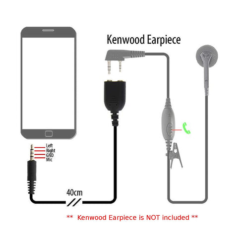 Mcbazel Surecom 3.5mm Kenwood Earpiece Adaptor for Cellphone to Walkie-Talkie...