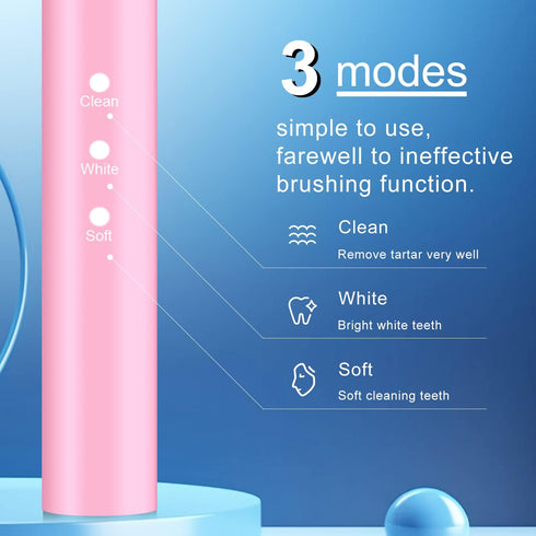 Electric Toothbrush, with 8 Replacement Brush Heads and 1 Travel Box,Sonic Toothbrush for Adults and Kids,Portable Rechargeable Toothbrush for Tra...