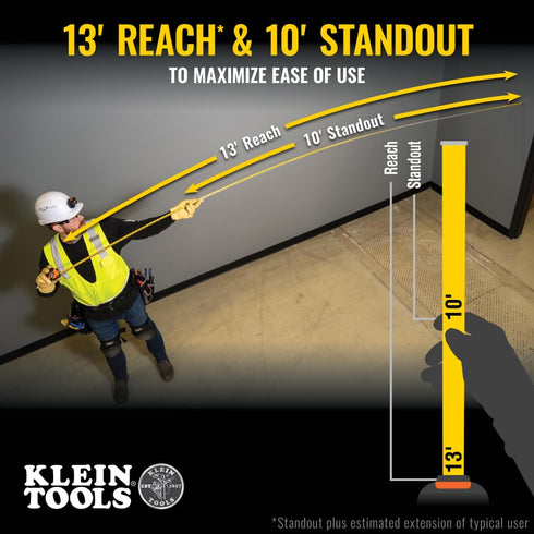 Klein Tools 9525 Tape Measure, 25-Foot Compact Double-Hook Imperial Measuring Tape with Finger Brake, Nylon Blade, Easy to Read Bold Lines...