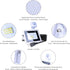 20W Plug in LED Motion Sensor Flood Light, PIR Induction Lamp, Dusk to Dawn Outdoor Auto ON/Off, 6500K Security Spot Daylight, IP66 Rainproof Work...