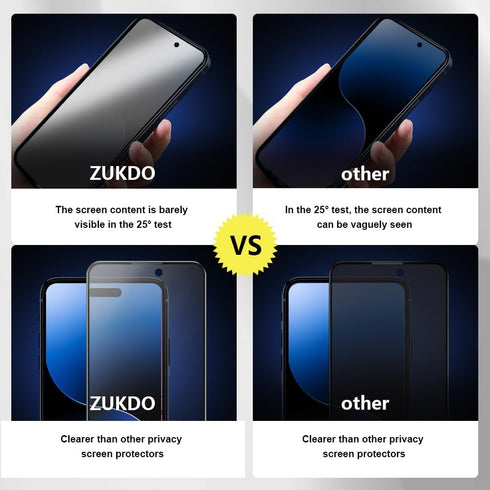 for iPhone 15 Pro Max 6.7" Matte Privacy Screen Protector with Camera Lens Protector Full Coverage Anti-glare Anti-spy Tempered Glass Film Anti-fi...