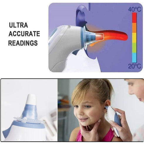 100pcs-Disposable Ear Thermometers Probe Covers, Soft Ergonomic Earmuffs Non Contact Ear Replacement Ear Thermometer Lens Filters for All Braun Di...