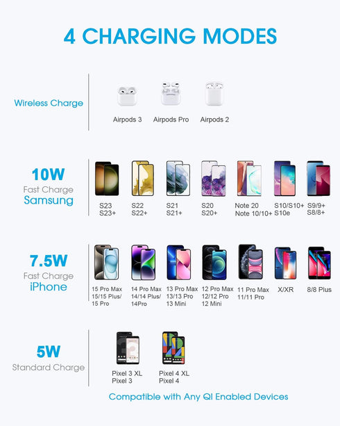 NANAMI Wireless Charger, Qi Certified 15W Max Fast Charging Pad with PD3.0 Adapter USB Phone Charger for iPhone 15/14/13/13 Pro/12/11/XS Max,Samsu...
