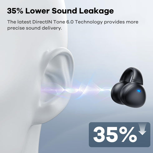 Ear Clip Earbuds True Wireless Bluetooth Headphones, Mini Bone Conduction Earphones Open Ear Headphones for Sport Running Workout Driving Compatib...