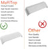 MAYITOP W10861225 Dryer Door Handle Replacement Compatible With Whirlpool And Kenmore Dryer Replace AP5999398 PS11731583 W10714516(1 Pack)