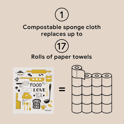 RECYCO Swedish Dishcloths for Kitchen | 6 Packs Kitchen Love Washable Dish Rags | Cellulose Reusable Cleaning Paper Towels | Absorbent Counter Dis...