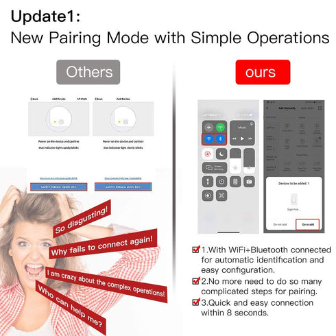 MoesGo WiFi Wall Push Button Smart Light Switch,Multi-Control, 2.4GHz WiFi Light Switches, Neutral Wire Required,Remote Control Smart Life/Tuya, W...