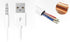 iPod Shuffle Cable, 2 Pack 3.5mm Jack/Plug to USB USB Power Charger Sync Data Transfer Cable for iPod Shuffle 3rd 4th 5th MP3/MP4......
