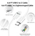 65W USB C Dual Port Fast Wall Charger Block, Car Charger Fast Charging + 2pcs 6.6FT Cable + 60W Dual USB C Car Lighter Charger for iPhone 15/15 Pl...
