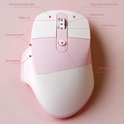 Ergonomic 2.4G & Bluetooth Dual Mode Wireless Mouse with PU Cover, Soundless Keys, Candy Colors, Compatible with Notebook, PC, Tablet, Smartphone ...