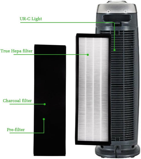 I clean Filter B for G-Guardian AC4825 HEPA Filter Air Purifier, Replacement Filter FLT4825 for GermGuardian AC4300BPTCA, AC4900CA, AC4825, AC4825...