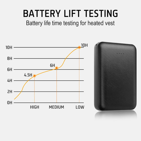 Heated Vest Battery Pack Power Bank 10000 mAh for Heated Jacket Heating Electric Vest Coat Hoodies for Man for Women...