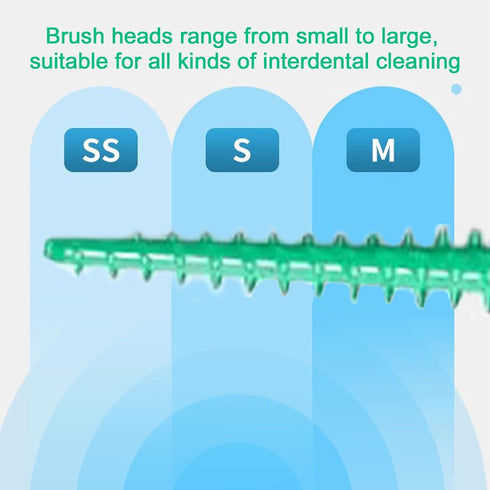 300 Pieces Dual-Use Interdental Brushes Soft Silicone, Disposable Dental Picks,Premium Dental Floss Picks for Effective Teeth Cleaning(200pcs Blue...