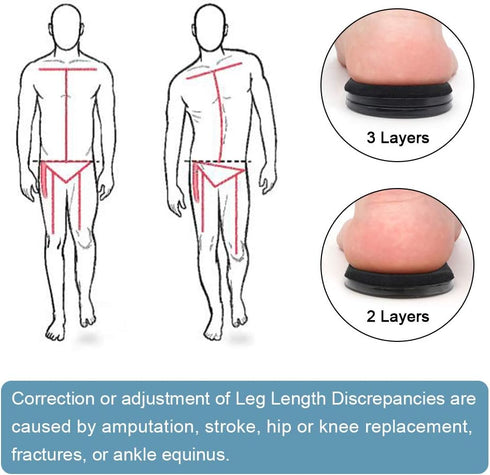 Dr.Foot Adjustable Orthopedic Heel Lift Inserts, Height Increase Insole for Leg Length Discrepancies, Spurs, Heel Pain, Sports Injuries, Achilles ...