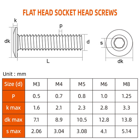 M6 x 20mm Flat Head Socket Head Screws Countersunk Bolts for Furniture Chair Table Desk Crib Bed, Carbon Steel, Black Oxide, Fully Threaded, 25 PC...