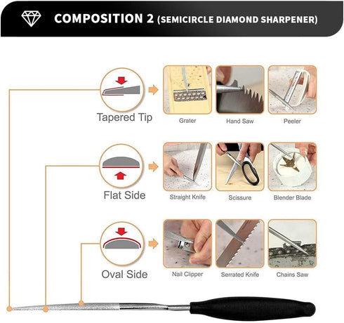 Knife Sharpeners Handheld 300/600 Grit Double Sided Diamond Knife Sharpening Weststone Stone for Kitchen Knives Scissors Garden Tools with scissor...