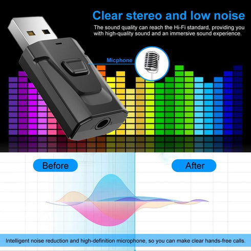 Bluetooth Receiver Adapter, BAVNCO Bluetooth 5.0 Stereo Receiver Hands-Free Car Kits Mini Wireless 3.5mm Aux Output Audio Adapter Transmitter for ...