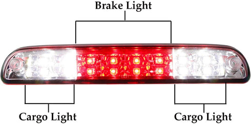 Red 3rd Third Brake Light for Ford Explorer Sport Trac 01-05, for F250 Super Duty/ F350 Super Duty 99-16, for Ranger 93-11, for Mazda B series 94-...