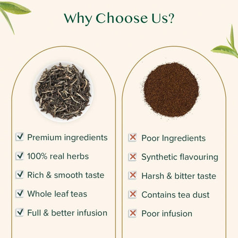 VAHDAM White Mountain Oolong Tea Loose Leaf (25 Cups/1.76oz) Pure Oolong Tea Leaves | High Elevation Grown | Vacuum Sealed | Brew Hot, Iced, Kombu...