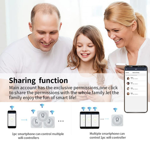 2 Pack HomeKit WiFi Relay Switch, Smart Mini Relay Wireless Light Switch Remote Control Voice Control Outlet Timer Work with Siri, Alexa and Googl...