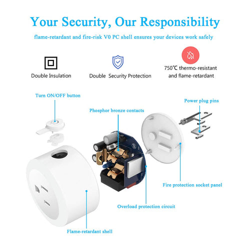 Smart Plug,DOGAIN Zigbee Smart Plugs Outlet Works with ST and Echo Plus Hub Voice Control Compatible with Alexa and The Google Assistant (Hub Requ...