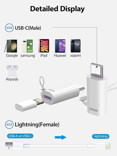 Lightning to USB C Adapter-3 Pack - PD35W Fast Charging - 480Mbps Data Transfer - Lightning Female to USB C Male Adapter for iPhone 15 Series, iPa...