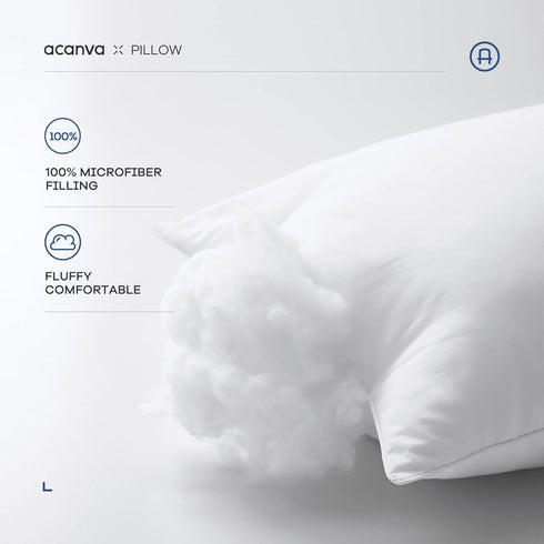 Acanva Premium Throw Pillow Inserts with Microfiber Filled, Lumbar Support Decorative Stuffer for Sofa Bed Couch & Chairs, 12x20, 2 Count, White...