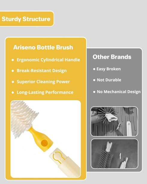 Travel Bottle Cleaner Kit, 6-in-1 Baby Bottle Brush with Silicone Bottle Brush, Nipple Brush, Straw Brush, Drying Rack, Dispenser, Organizer, Baby...