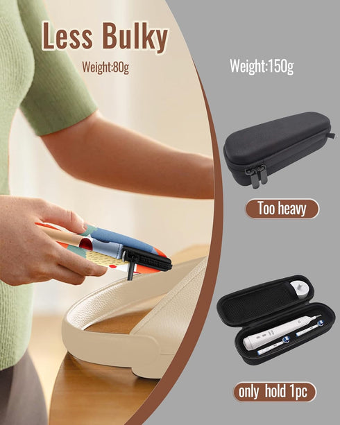 Slohif 2in1 Electric Toothbrush Travel Bag Soft Case - Fits for Oral-B Pro/Philips Sonicare/iO Series Toothbrushes Cover Tooth Brush Protective St...