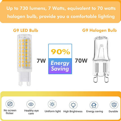 G9 LED Light Bulb 7W Dimmable G9 Bi-Pin Base 75W Halogen Equivalent, T3/T4 G9 LED Corn Bulb for Indoor Chandeliers Ceiling Fan Cabinet Decorative ...