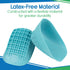 Heavy Duty Heel Cups for Heel Pain Relief & Support - Gel Cushion Shoe Inserts for Severs Disease & Plantar Fasciitis - Strong Honeycomb Pad for W...
