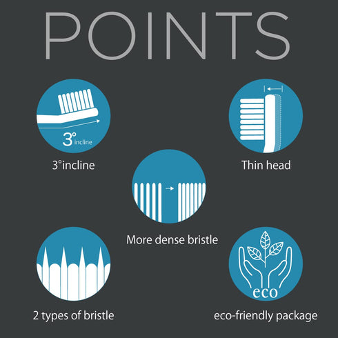 Ionic Toothbrush Replacement Brush Heads Refill, 4 Count -4 Row Ultra Fine Bristle...
