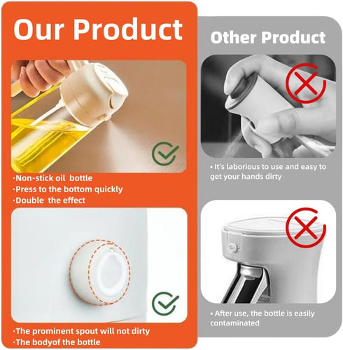 2 in 1 Oil Sprayer and Dispenser for Cooking - 16oz Glass Bottle with Nozzle - Versatile Kitchen Tool for Butter with Brush, Olive Oil Spray, Vine...
