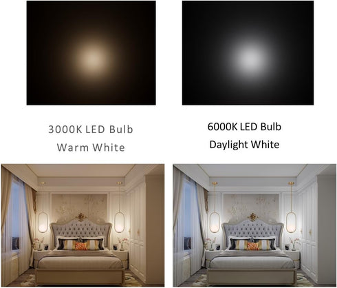 SeeU LED Light Bulb E12 High Lumen Led Corn Bulb Chanderlier Bulb Cylinder Pendant Light Bulb Replacement Warm White 7W...