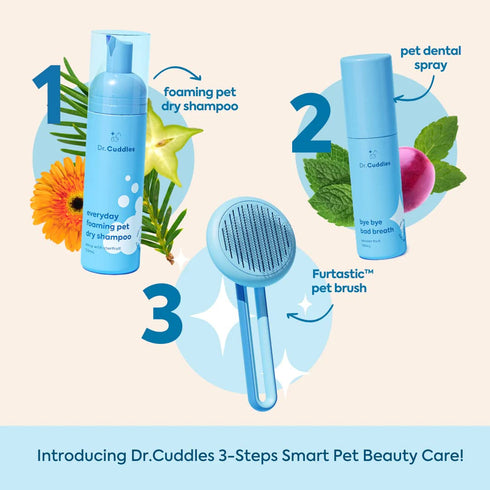 Furtastic Pet Brush - Gentle, Self Cleaning Brush for Dogs and Cats - Deshedding Slicker Brush Maintains Healthy Coat, Distributes Natural Oils...
