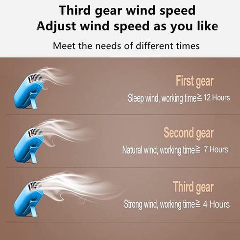 Portable Neck Fan, Handheld Mini Fan Small Personal Fan, Hand Held Fan USB Rechargeable Eyelash Fan for Kids Girls Boys Woman Man Home Outdoor Tra...