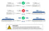 SFP+ DAC Twinax Cable, Passive, Compatible with Dell Force 10 CBL-10GSFP-DAC-1M, 1 Meter(3.3ft)...
