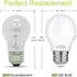 40W Equivalent Light Bulb,4W Led Bulbs 5000K Daylight,A15 LED Lights E26 base,Ceiling Fan Light Bulb,120V 40w Appliance Bulb,Non-Dimmable,6 Pack...